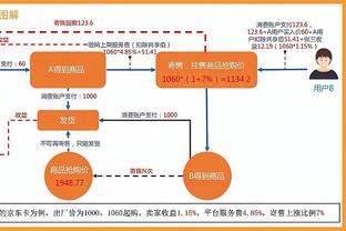 雷竞技98db截图2